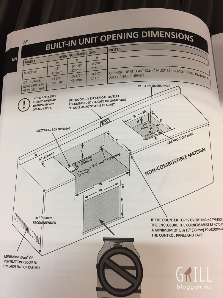 utekök Napoleon BIPRO665